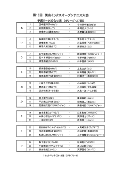 第 18回 美山ミックスオープンテニス大会 予選リーグ組合せ表 (9リーグ