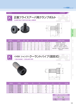 正面フライスアーバ用クランプボルト ＜HSK シャンク＞クーラントパイプ