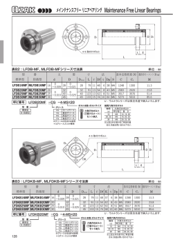 メインテナンスフリーリニアベアリング Maintenance Free Linear Bearings