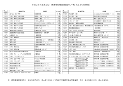 参加企業一覧