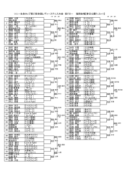 ソニー生命カップ第37回全国レディーステニス大会 仮ドロー 福岡会場