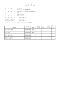 （仮称）蟹ヶ谷住宅等新築工事