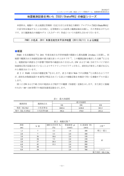 地震観測記録を用いた『SS21/ShakePRO』の検証