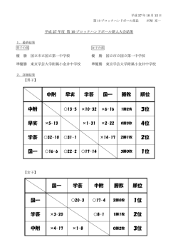 中附 早実 学芸 国一 勝敗 順位 中附 3位 早実 &times;5