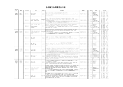 学位論文公開審査会日程 - 鳥取大学大学院連合農学研究科