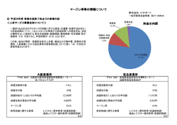 マージン率等の情報について - 近鉄百貨店グループの総合人材サービス
