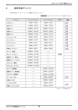 三菱電機(株): QnAシリーズ CPU直結 - Pro-face