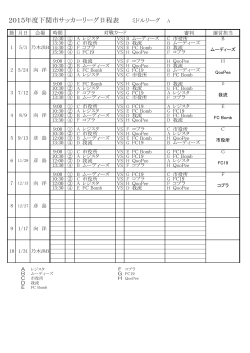 2015年度下関市サッカーリーグ日程表