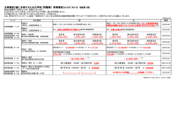 2015年7月21日 初版第1刷