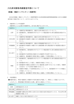 （測量・建設コンサルタント業務等） (ファイル名:consulshinsei