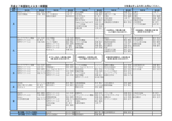 平成27年度秋セメスター時間割
