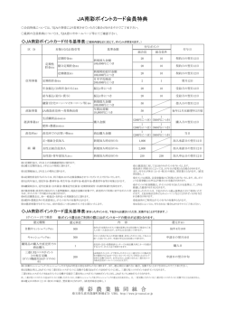 南 彩 農 業 協 同 組 合 JA南彩ポイントカード会員特典