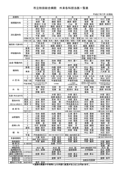 市立秋田総合病院 外来各科担当医一覧表