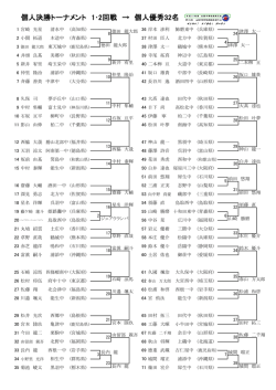 上記全てを含む決勝トーナメント結果【PDF版】
