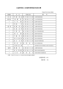 役員・評議員名簿 - 公益財団法人 宮城県消防協会