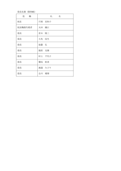 委員名簿（敬称略） 役 職 氏 名 座長 片岡 美和子 座長職務代理者 太田