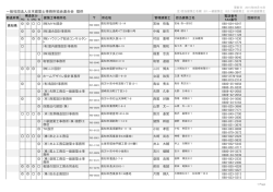 一般社団法人日本建築士事務所協会連合会 提供