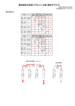 混合ダブルス - 足立区バドミントン情報  彡