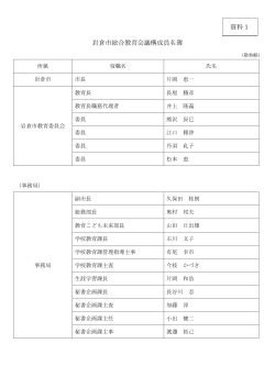 岩倉市総合教育会議構成員名簿 資料1