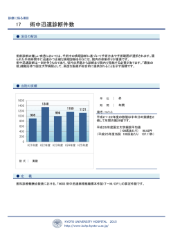 術中迅速診断件数