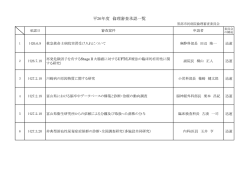 平26年度 倫理審査承認一覧