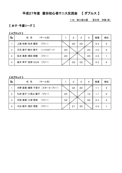 女子ダブルス 初心者