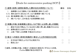 Scale for contraversive pushing（SCP） - So-net