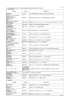別紙(PDF 68KB) - 一般社団法人 新エネルギー導入促進協議会