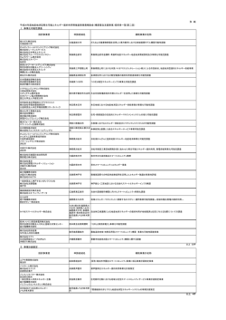 別紙(PDF 68KB) - 一般社団法人 新エネルギー導入促進協議会