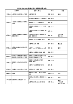 委員名簿【PDF：9KB】