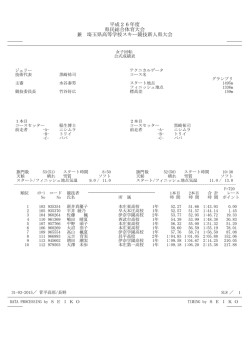 回転 - 埼玉県スキー連盟 競技本部