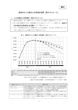 富里市の人口動向と将来推計結果（国モデルケース）