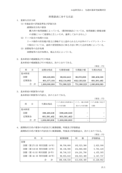 財務諸表に対する注記 - 公益財団法人 先進医薬研究振興財団