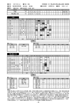 第3試合準決勝 岡山県立岡山操山高校・通 対 天理高校