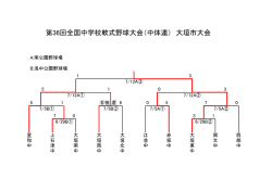 第36回全国中学校軟式野球大会（中体連） 大垣市大会