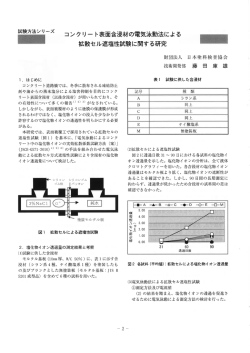 試験方法シリーズ - 一般財団法人 日本塗料検査協会