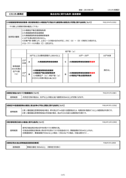 集合住宅に関する条例・指導要綱 13119.板橋区