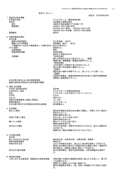 安全データシート 改訂日：2015年9月16日 1．製品及び