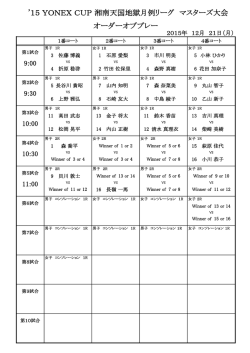 オーダーオブプレー