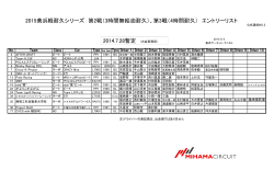 2015美浜軽耐久シリーズ 第2戦（3時間無給油耐久）、第3戦（4時間耐久）