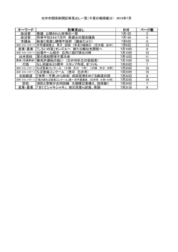 Document
