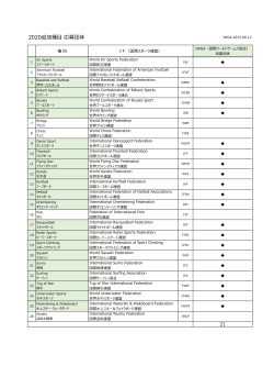 2020追加種目 応募団体