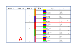 勝ちIG名 2/4 勝ちIG名 1/ 5 勝ちIG名 1