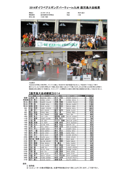 2014ダイワペアエギングパーティーin九州 鹿児島大会結果