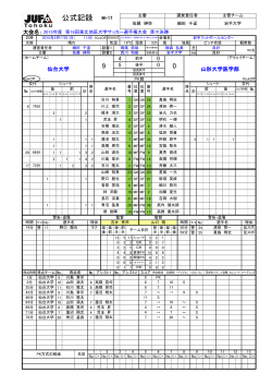 公式記録