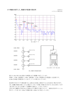 DTF機能を使用した、模擬宅内配線の測定例 (PDF45KB)