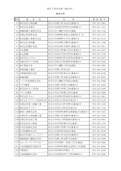 指定工事店名簿（地区別） 加古川市 番号 業 者 名 住 所 電 話 番 号 14