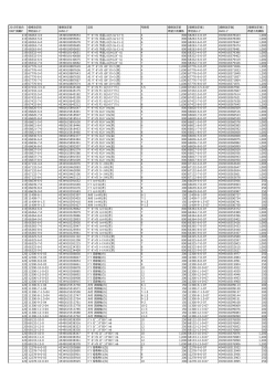 投（約1461KB）