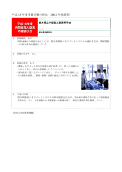 栃木県立宇都宮工業高等学校