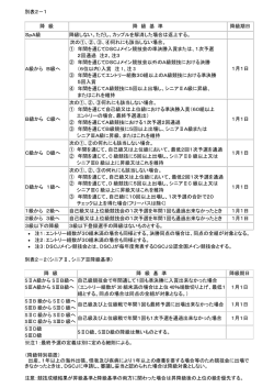 別表2-1 別表2